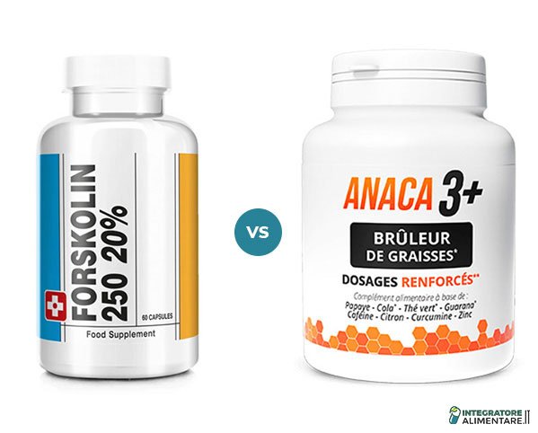 anaca3+ brûleur de graisse vs Forskolin 250