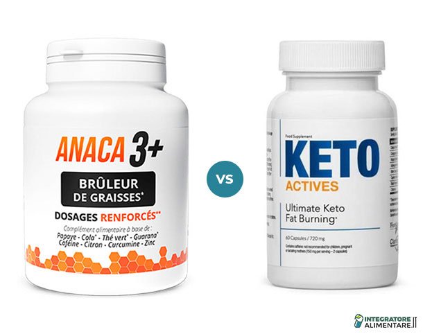 Anaca3 vs Keto Actives